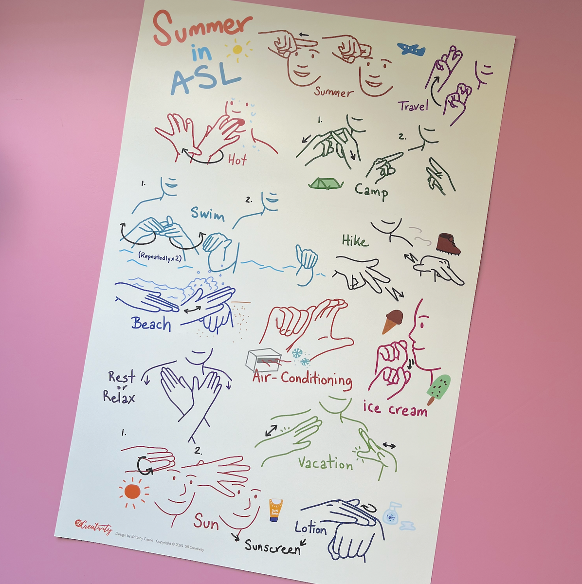 summer to do list poster